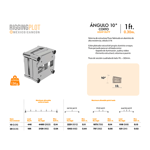 ground-support-cancun