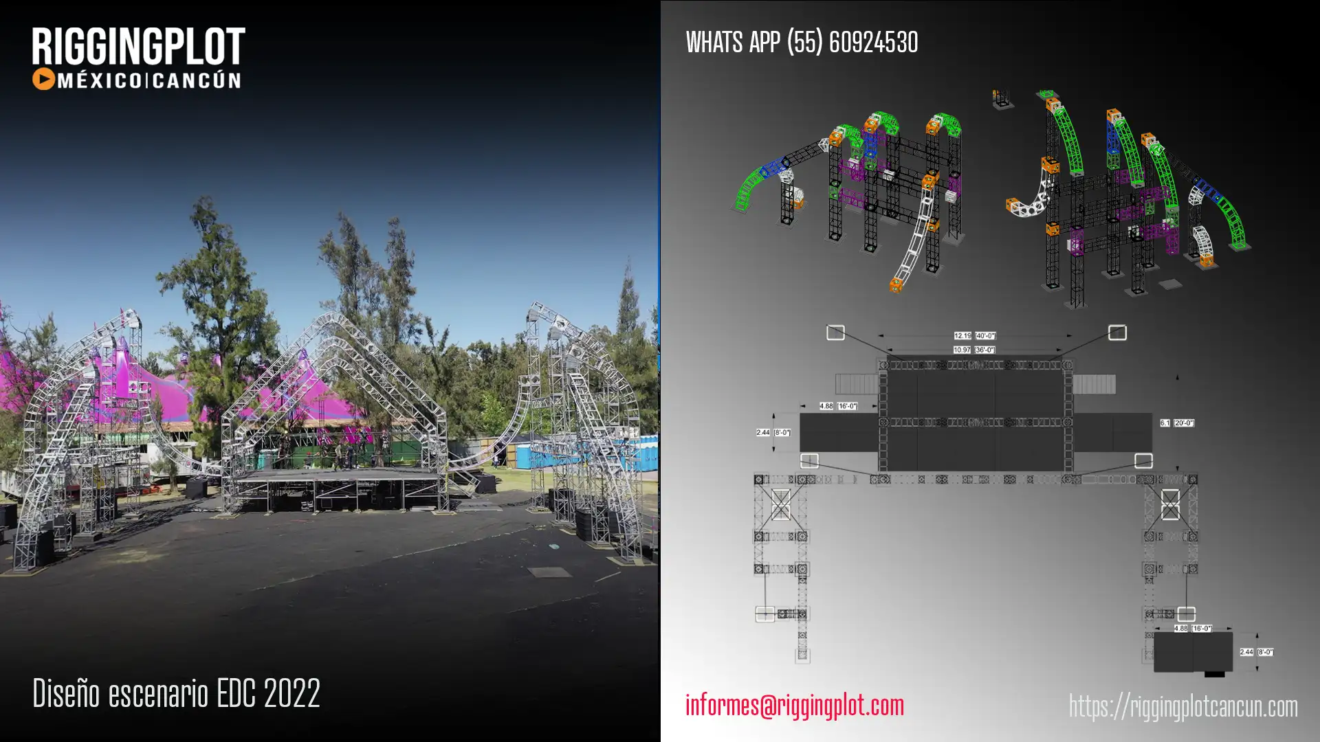 Diseño de escenario EDC 2022