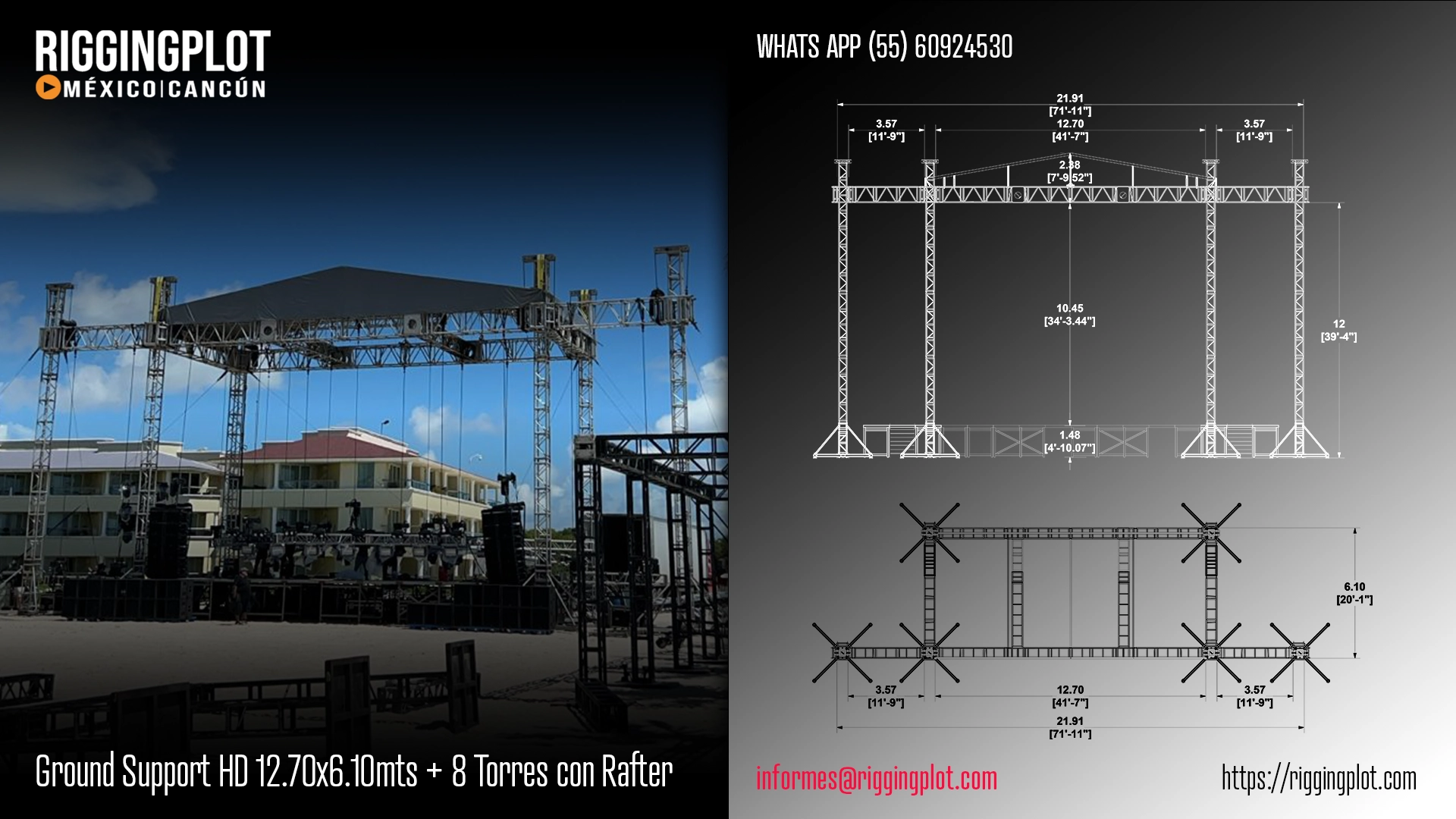 ficha técnica ground support hd riggingplot Cancún