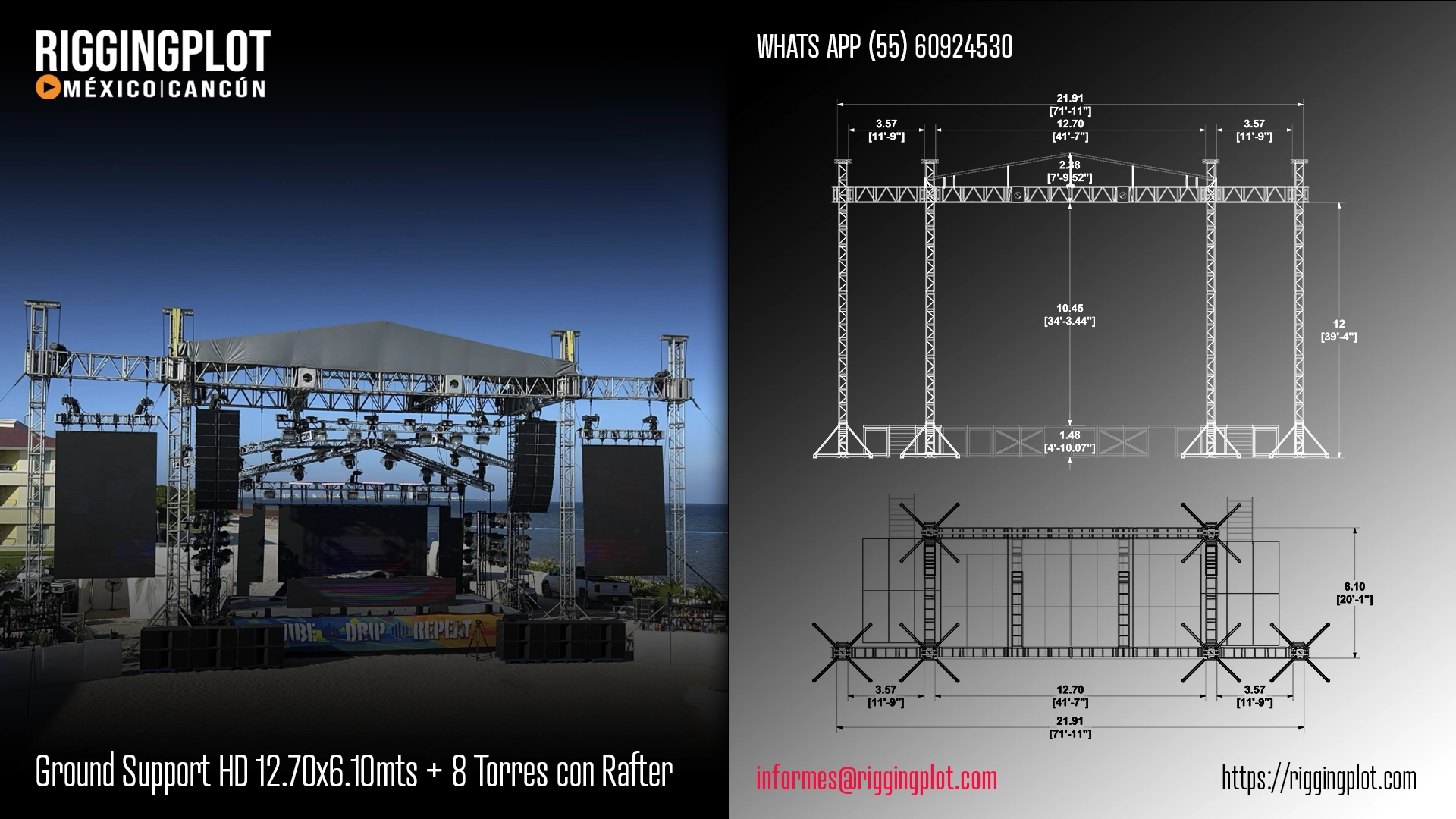 ficha técnica ground support hd riggingplot Cancún