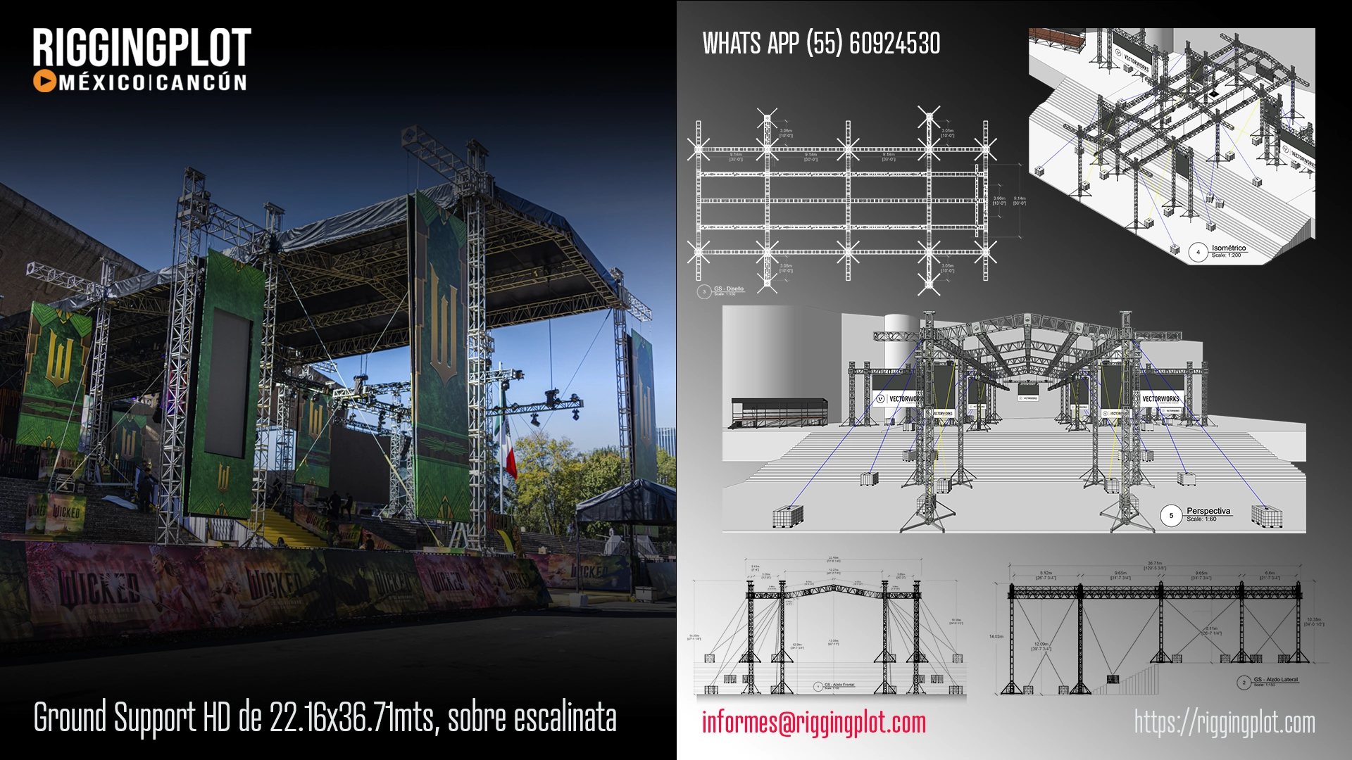 ficha técnica ground support hd riggingplot Cancún