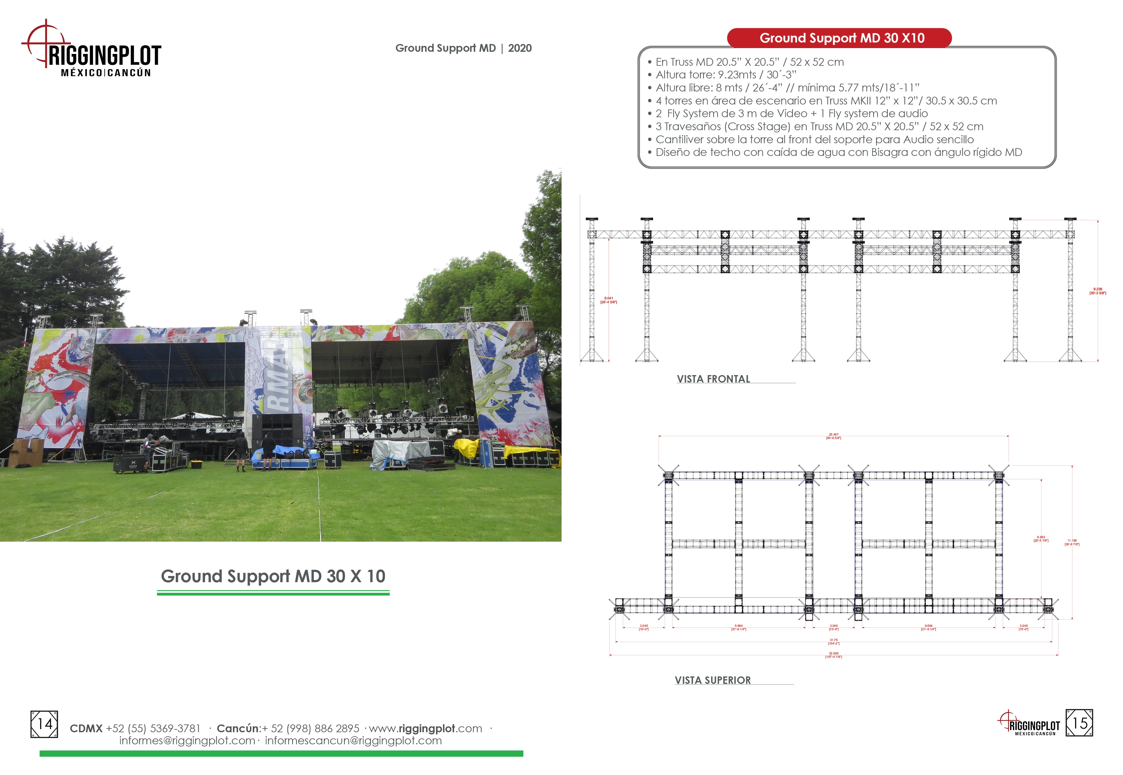 FICHA TÉCNICA GROUND SUPPORT MEDIUM DUTY DOBLE 31.75X8.68MTS DE 10 TORRES EN CANCÚN