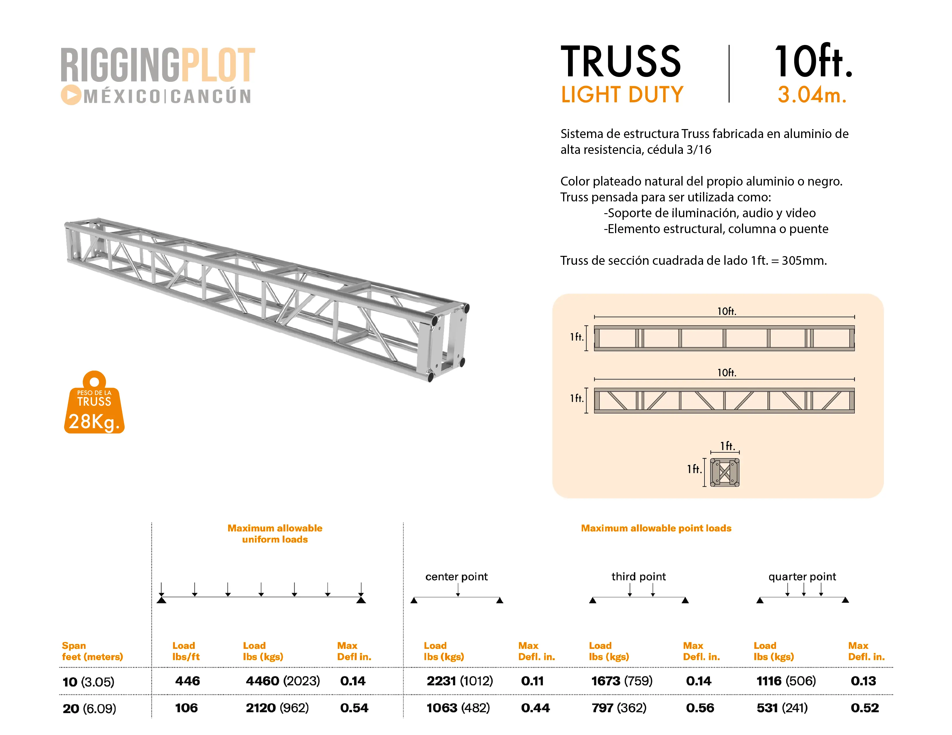 FICHA TÉCNICA TRUSS LD DE 10FT