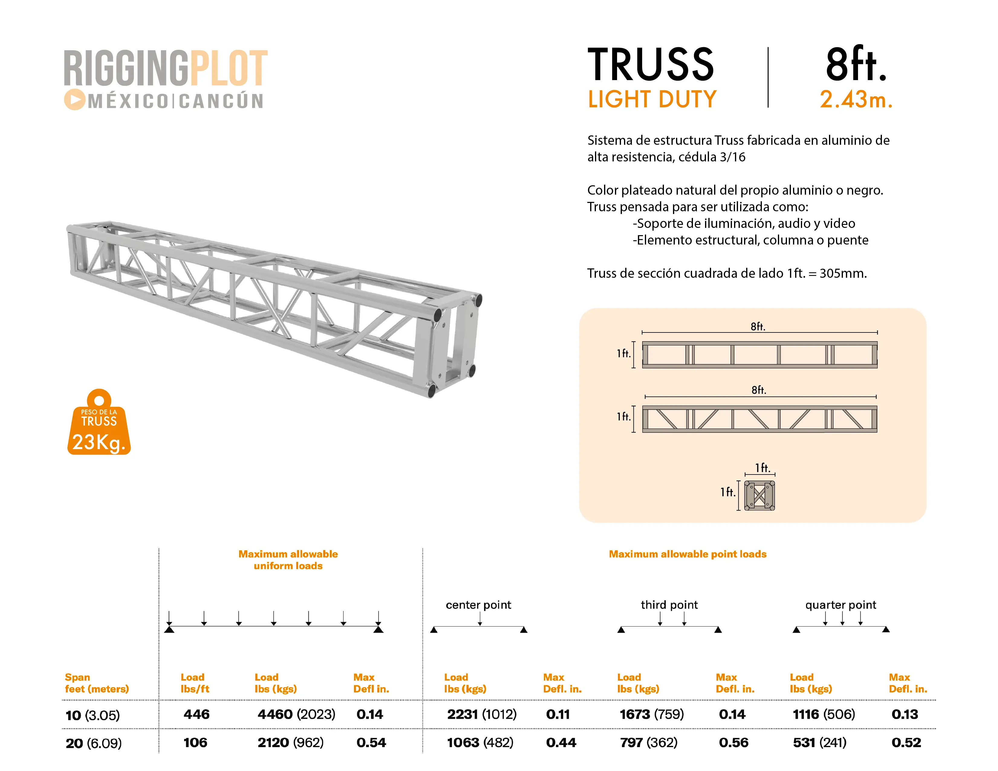 FICHA TÉCNICA TRUSS LD DE 8FT