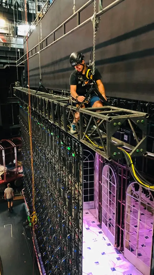 Riggers México
